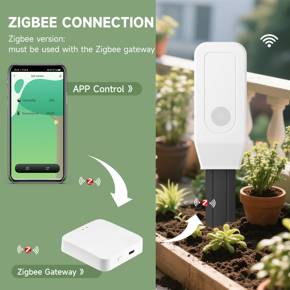 iHseno Tuya Zigbee スマート土壌テスター湿 - App Smart Garden のレビューと価格