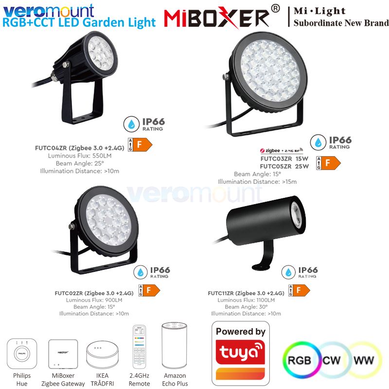 Miboxer-防水LEDガーデンライト,zigbee 3. - Smart Zigbee Garden Light のレビューと価格