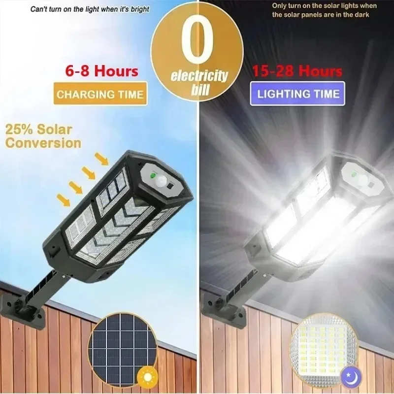 最新のソーラーランプ強力な屋外ソーラーライトモーションセンサ - Smart Led Garden のレビューと価格