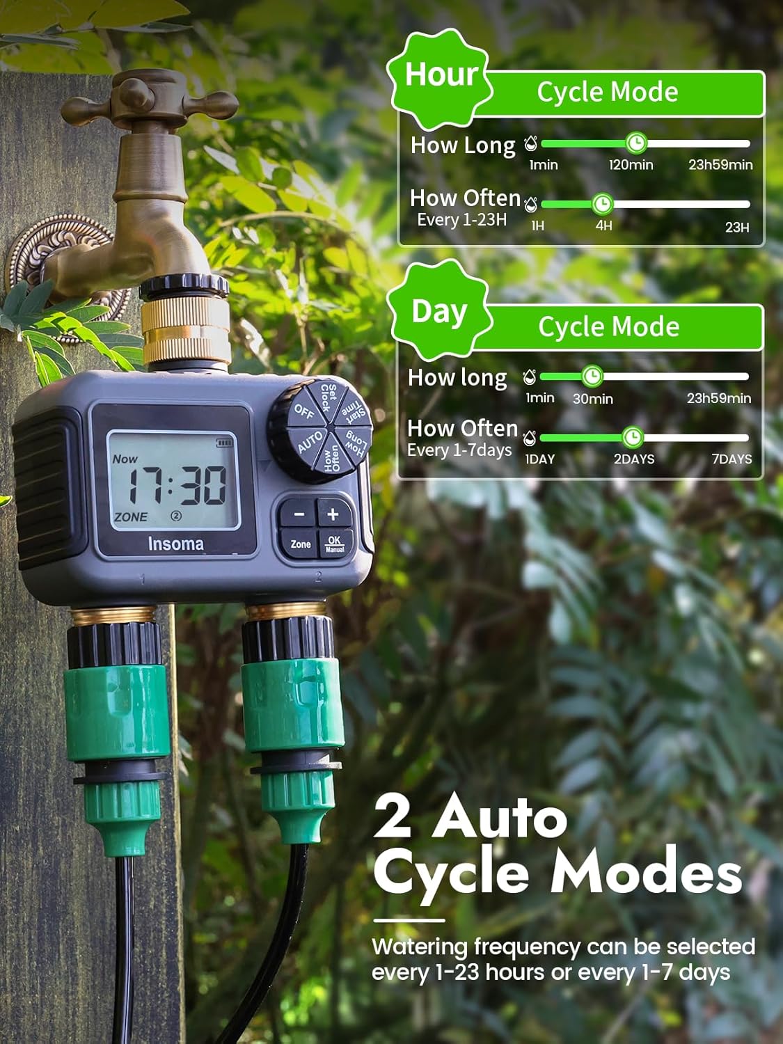 デュアルコンセントスマート灌漑散水システム自動散水タイマー散 - Smart Garden Refill のレビューと価格
