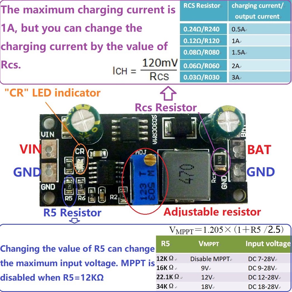 MPPT 1A LiPo ソーラー充電コントローラーボードバ - Smart Garden Arduino のレビューと価格