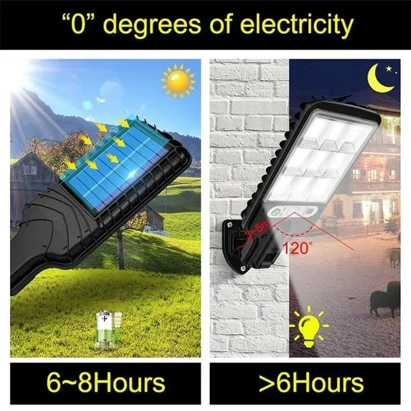 屋外ソーラーガーデンライト 人感センサー搭載 3モード テラ - Smart Led Garden のレビューと価格