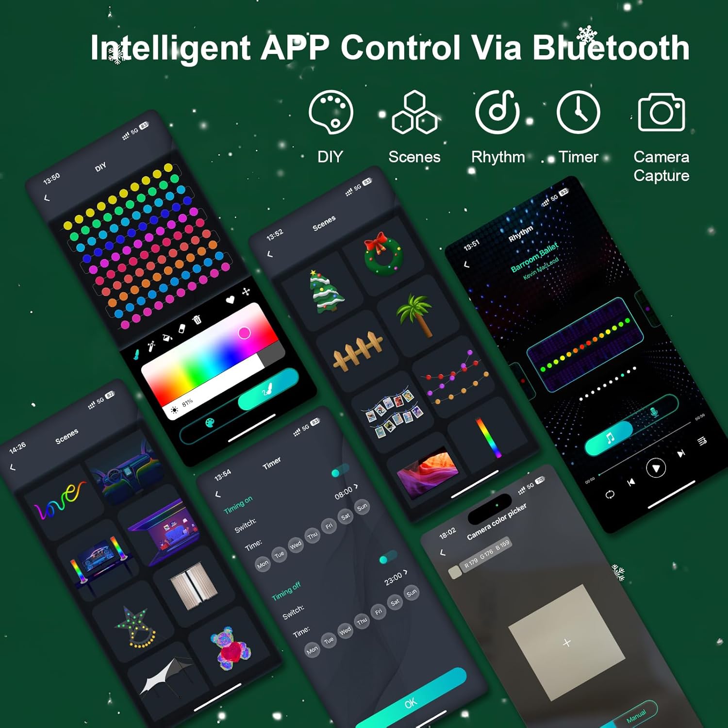 スマートグローブストリングライト 5/10M RGB カラー - Smart Led Garden のレビューと価格