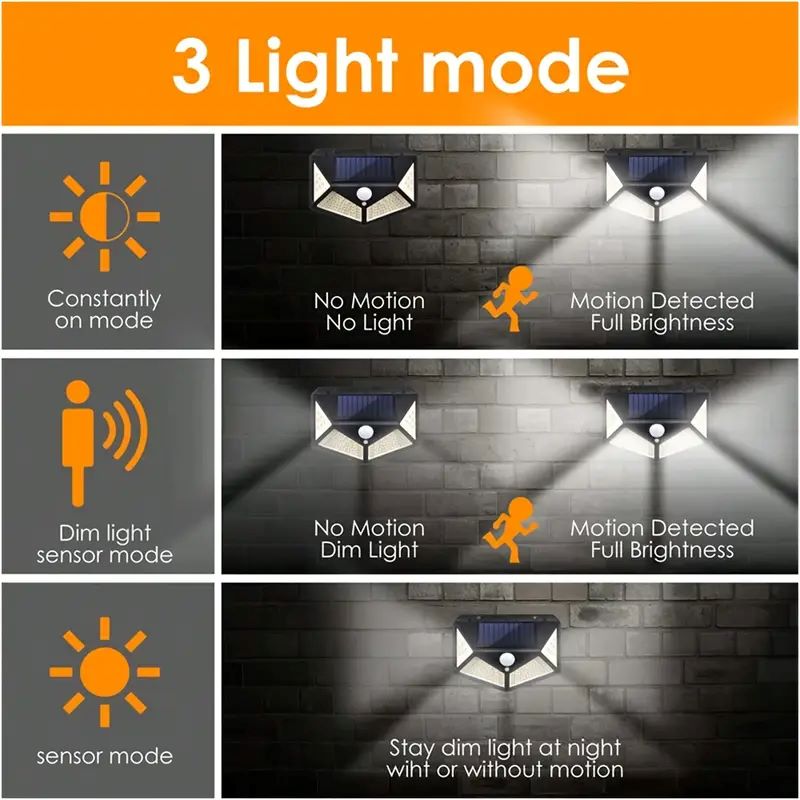 100LED屋外ソーラーガーデンライト、屋外モーションセンサ - Smart Led Garden のレビューと価格